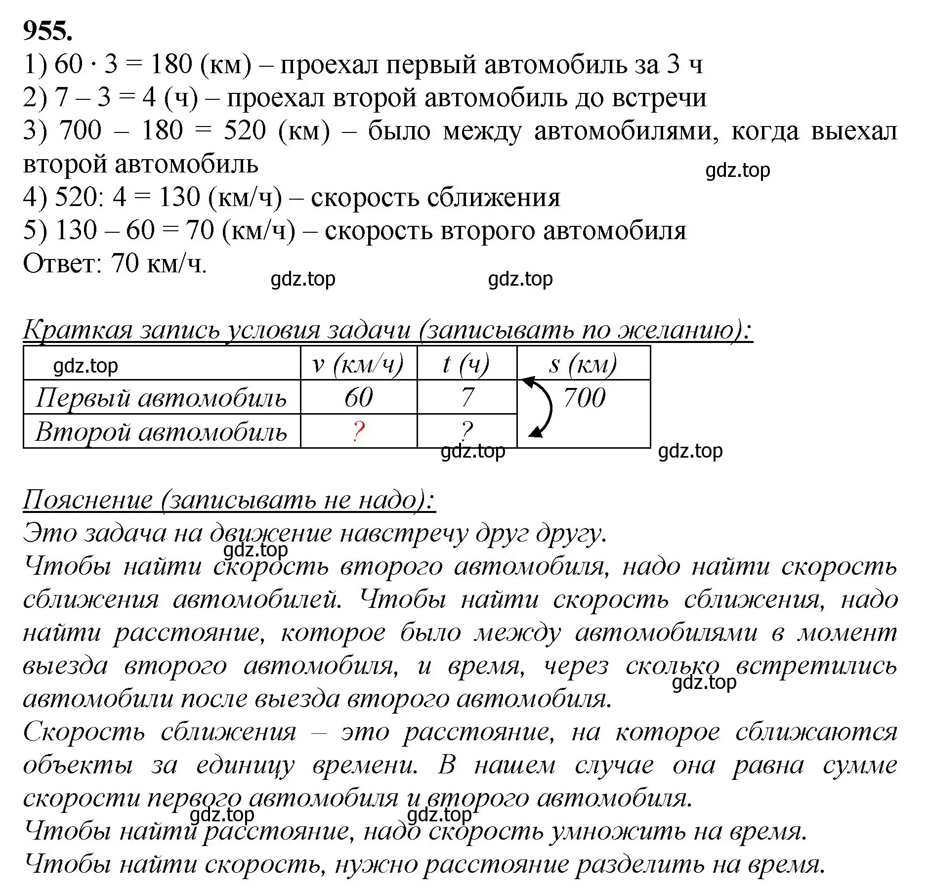 Решение номер 955 (страница 218) гдз по математике 5 класс Мерзляк, Полонский, учебник