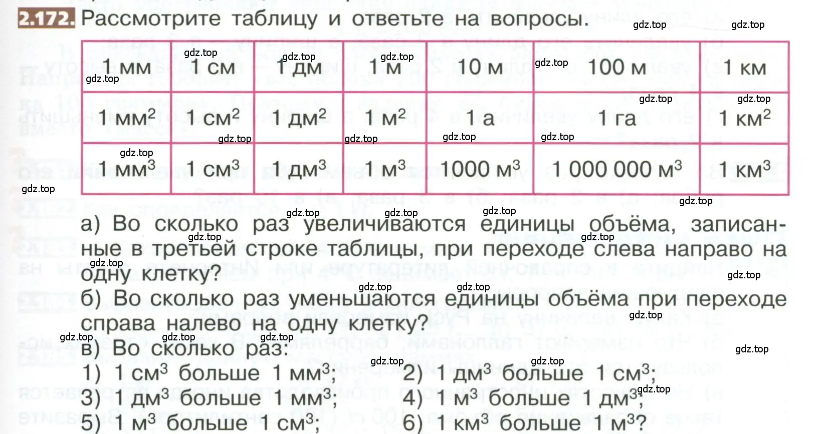 Условие номер 2.172 (страница 119) гдз по математике 5 класс Никольский, Потапов, учебник