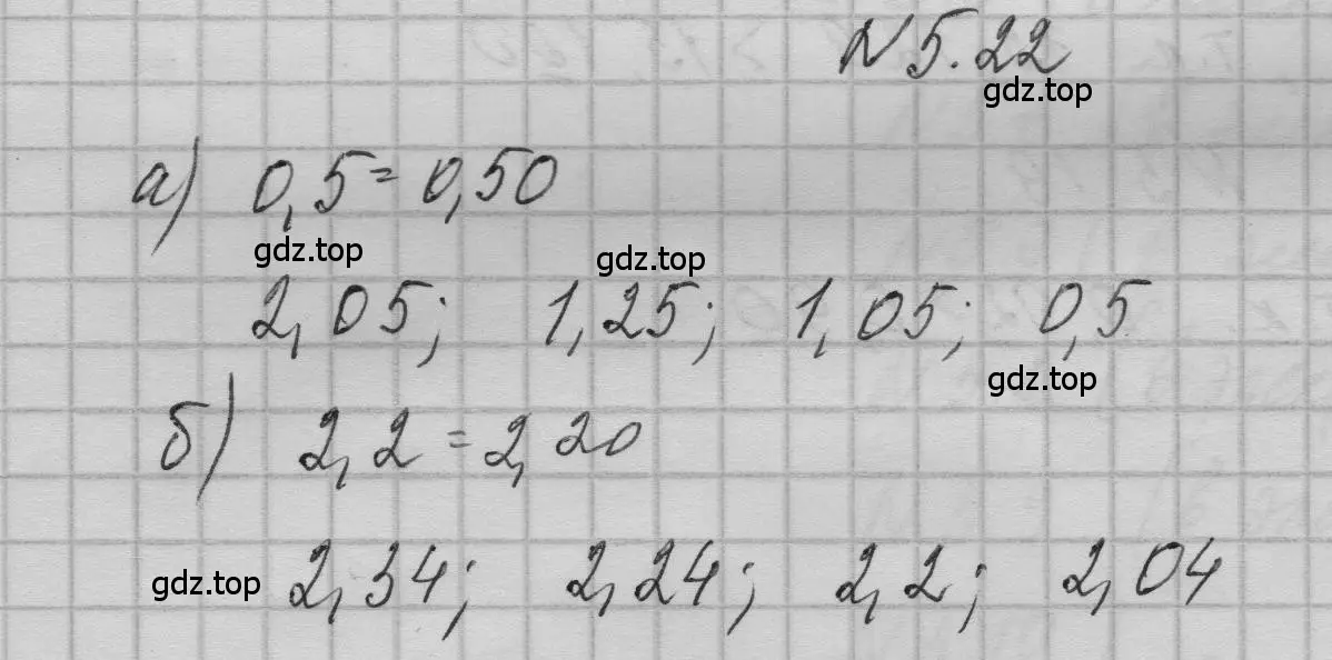 Решение номер 5.22 (страница 255) гдз по математике 5 класс Никольский, Потапов, учебник
