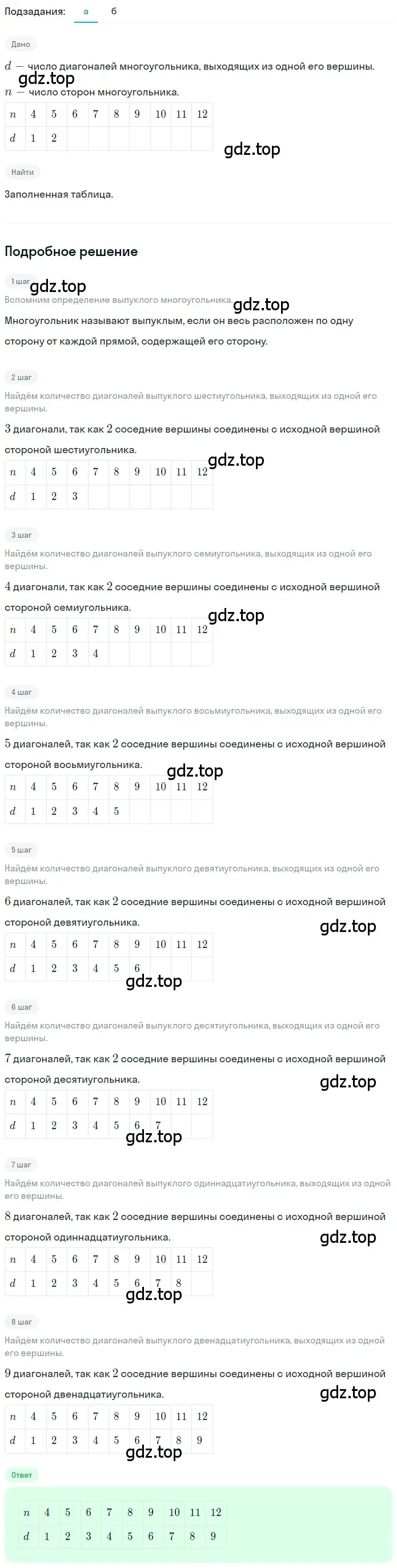 Решение 2. номер 2.236 (страница 133) гдз по математике 5 класс Никольский, Потапов, учебник