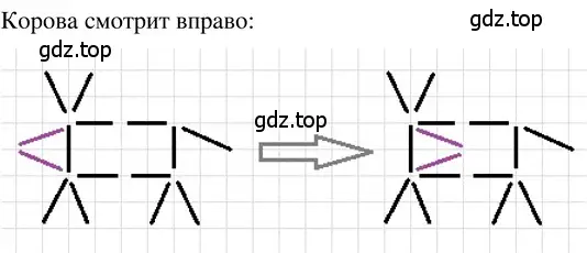 Решение 3. номер 1.332 (страница 77) гдз по математике 5 класс Никольский, Потапов, учебник