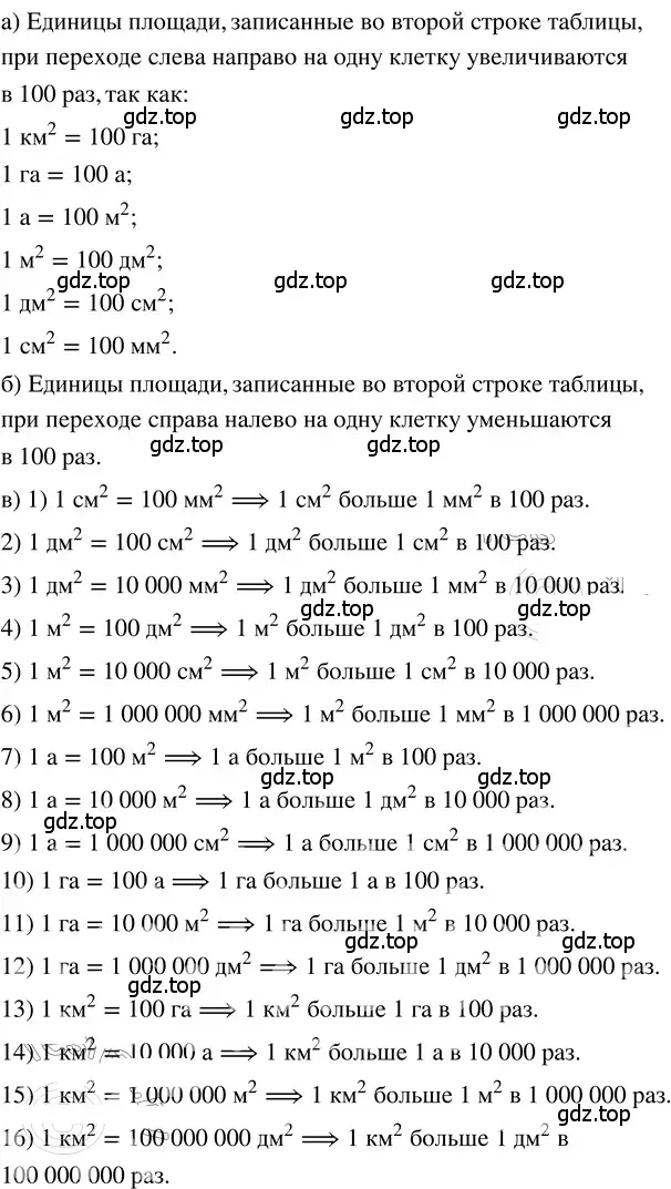 Решение 3. номер 2.143 (страница 113) гдз по математике 5 класс Никольский, Потапов, учебник