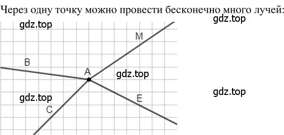 Решение 3. номер 2.15 (страница 84) гдз по математике 5 класс Никольский, Потапов, учебник