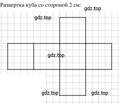 Решение 3. номер 2.160 (страница 115) гдз по математике 5 класс Никольский, Потапов, учебник