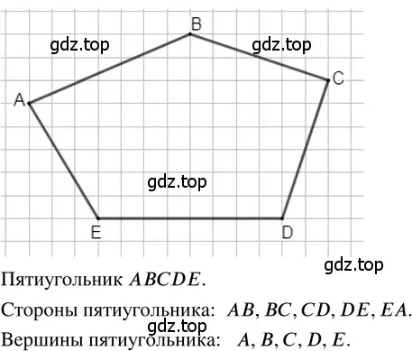 Решение 3. номер 2.233 (страница 133) гдз по математике 5 класс Никольский, Потапов, учебник