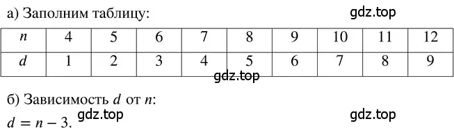 Решение 3. номер 2.236 (страница 133) гдз по математике 5 класс Никольский, Потапов, учебник