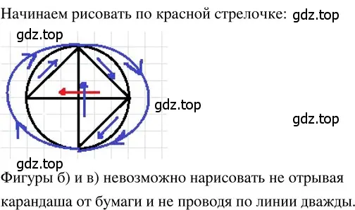 Решение 3. номер 3.113 (страница 159) гдз по математике 5 класс Никольский, Потапов, учебник