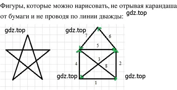 Решение 3. номер 3.116 (страница 160) гдз по математике 5 класс Никольский, Потапов, учебник