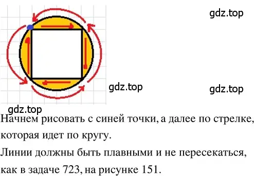 Решение 3. номер 3.131 (страница 166) гдз по математике 5 класс Никольский, Потапов, учебник