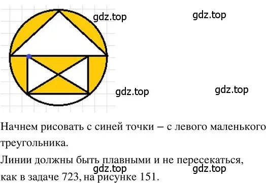 Решение 3. номер 3.132 (страница 166) гдз по математике 5 класс Никольский, Потапов, учебник