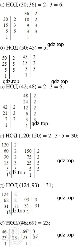 Решение 3. номер 3.71 (страница 152) гдз по математике 5 класс Никольский, Потапов, учебник