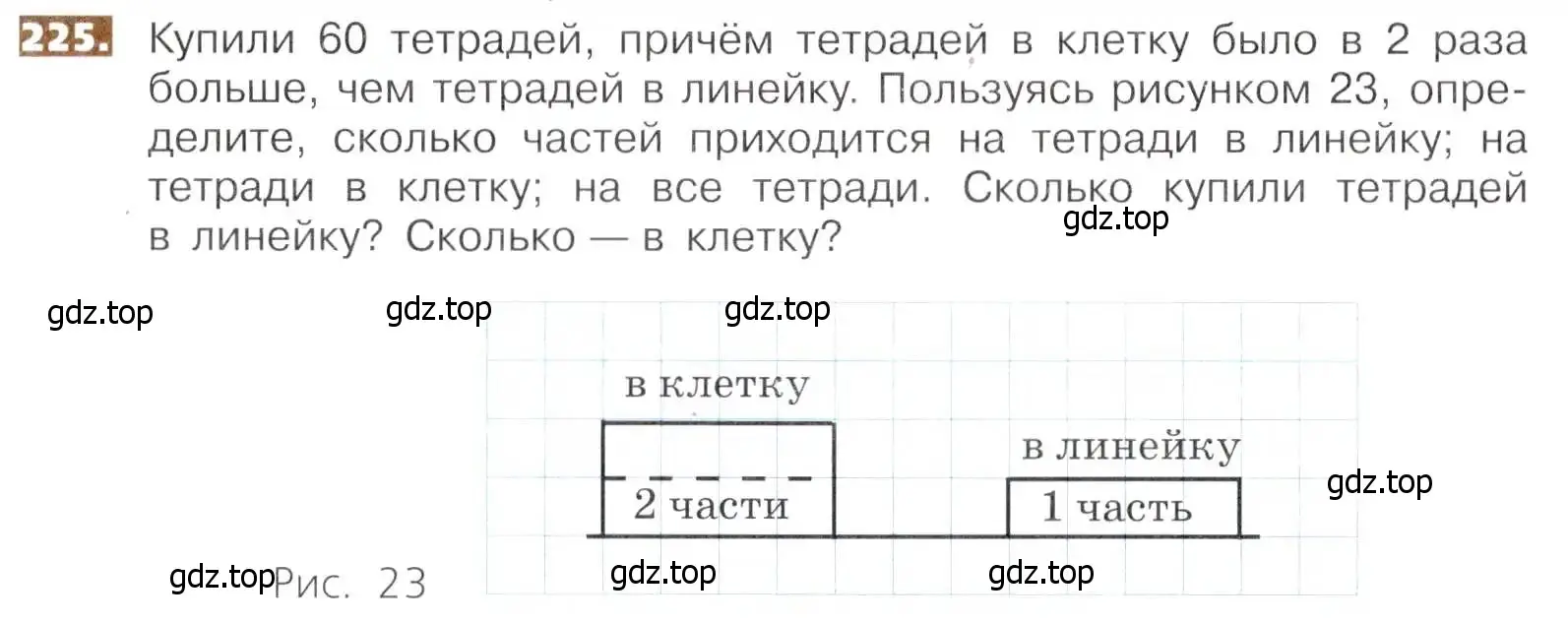 Условие номер 225 (страница 50) гдз по математике 5 класс Никольский, Потапов, учебник