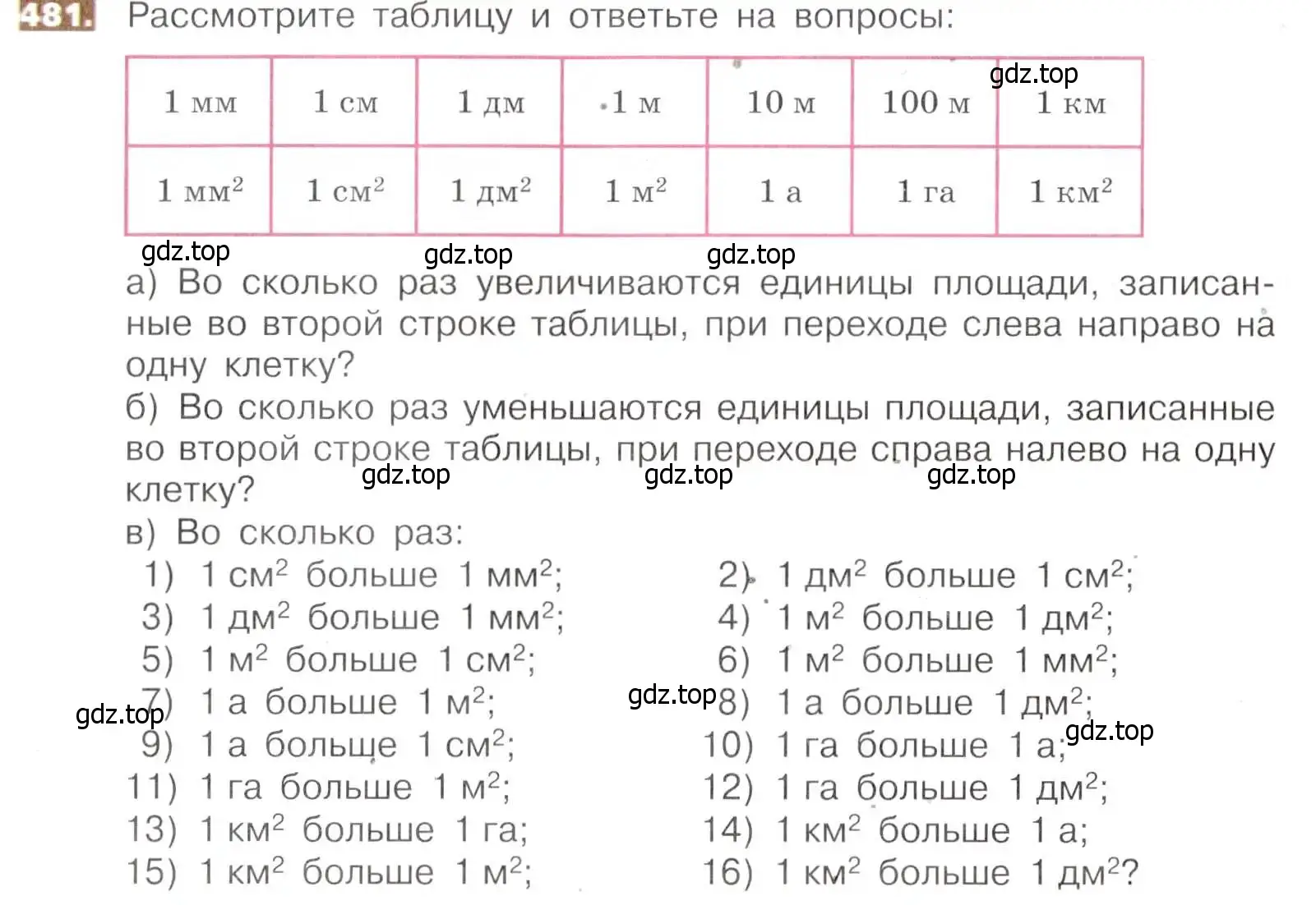 Условие номер 481 (страница 108) гдз по математике 5 класс Никольский, Потапов, учебник