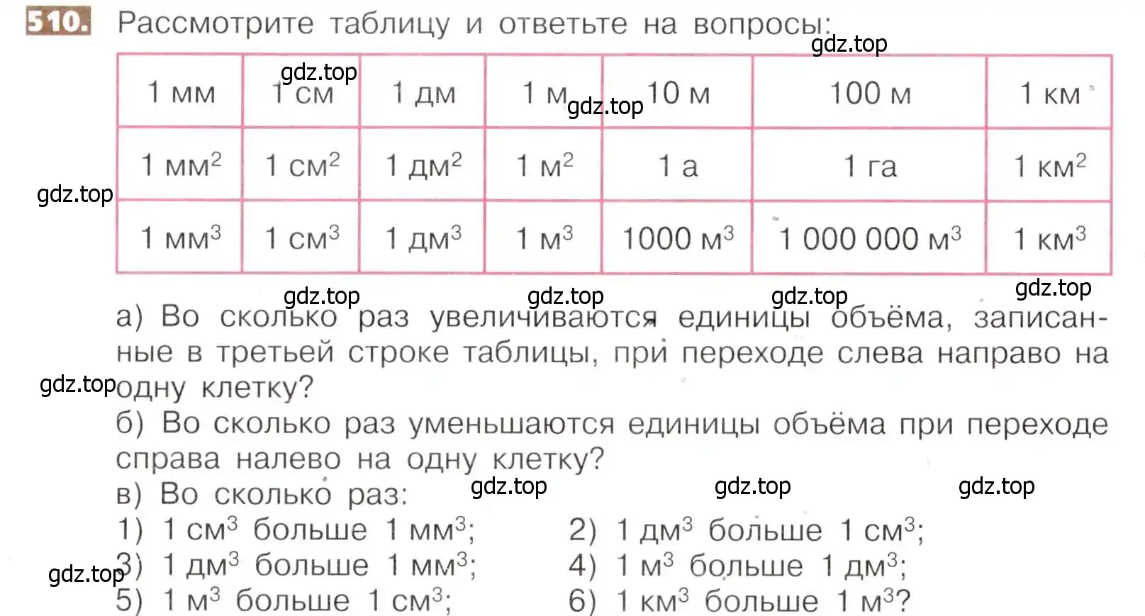 Условие номер 510 (страница 114) гдз по математике 5 класс Никольский, Потапов, учебник