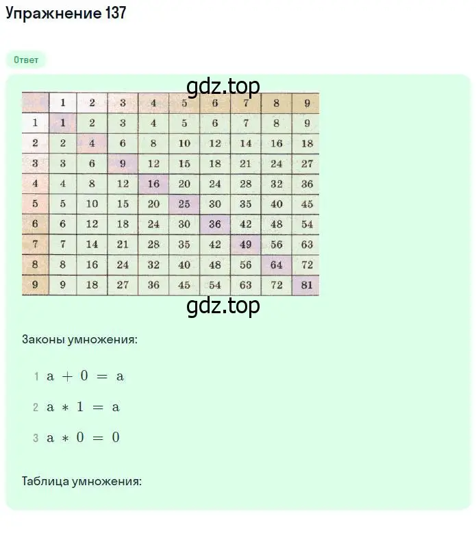 Решение номер 137 (страница 36) гдз по математике 5 класс Никольский, Потапов, учебник