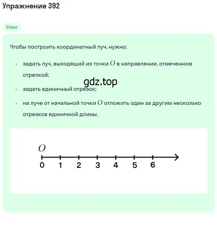 Решение номер 392 (страница 87) гдз по математике 5 класс Никольский, Потапов, учебник