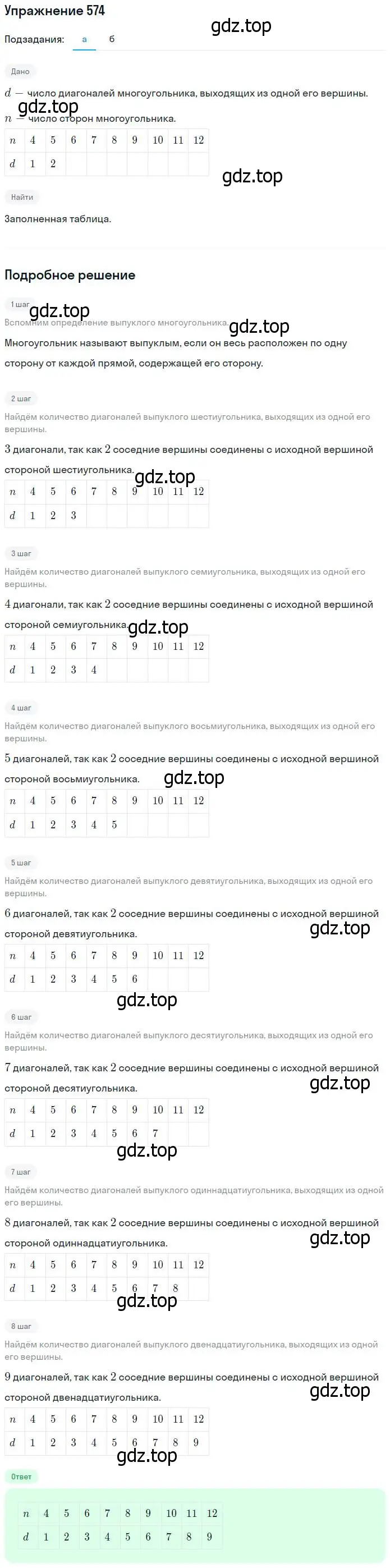 Решение номер 574 (страница 128) гдз по математике 5 класс Никольский, Потапов, учебник