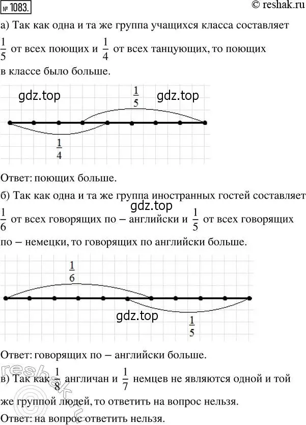 Решение 2. номер 1083 (страница 243) гдз по математике 5 класс Никольский, Потапов, учебник