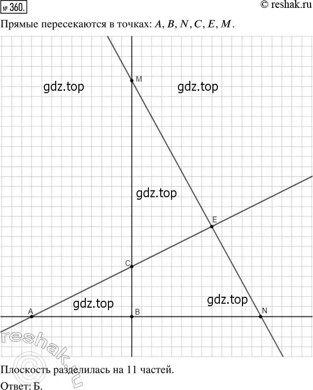 Решение 2. номер 360 (страница 80) гдз по математике 5 класс Никольский, Потапов, учебник