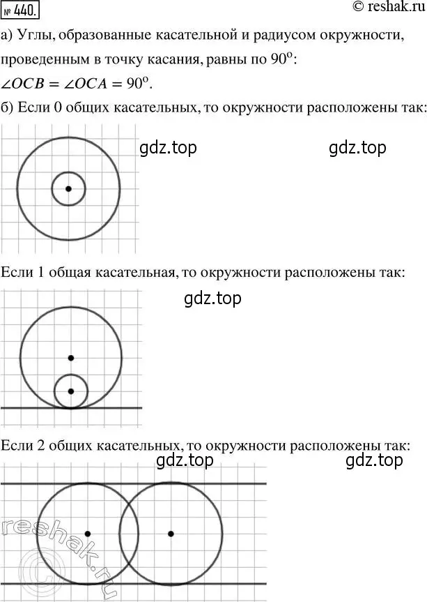 Решение 2. номер 440 (страница 97) гдз по математике 5 класс Никольский, Потапов, учебник