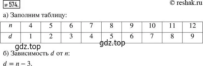 Решение 2. номер 574 (страница 128) гдз по математике 5 класс Никольский, Потапов, учебник