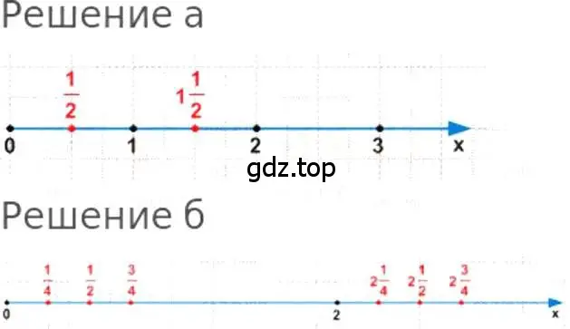 Решение 3. номер 1031 (страница 225) гдз по математике 5 класс Никольский, Потапов, учебник