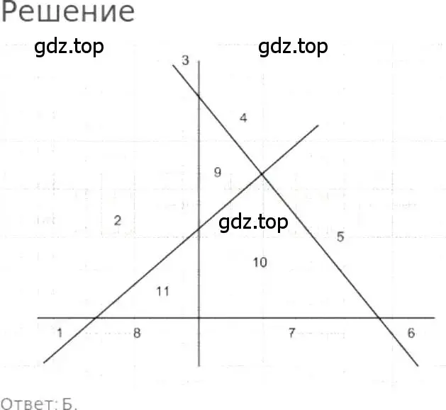 Решение 3. номер 360 (страница 80) гдз по математике 5 класс Никольский, Потапов, учебник