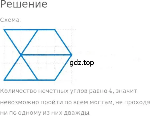 Решение 3. номер 712 (страница 156) гдз по математике 5 класс Никольский, Потапов, учебник