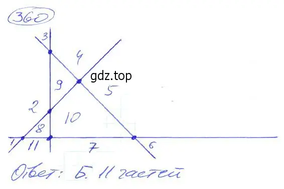 Решение 4. номер 360 (страница 80) гдз по математике 5 класс Никольский, Потапов, учебник