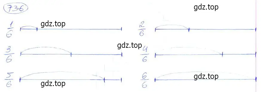 Решение 4. номер 736 (страница 166) гдз по математике 5 класс Никольский, Потапов, учебник