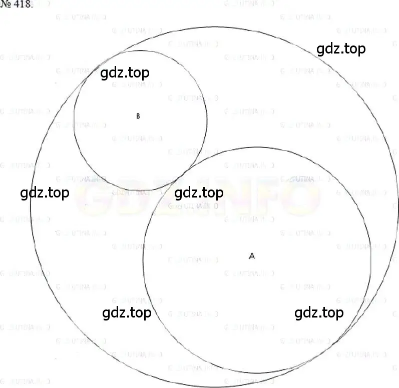Решение 5. номер 418 (страница 92) гдз по математике 5 класс Никольский, Потапов, учебник