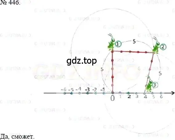 Решение 5. номер 446 (страница 100) гдз по математике 5 класс Никольский, Потапов, учебник
