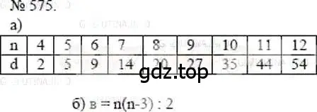 Решение 5. номер 575 (страница 128) гдз по математике 5 класс Никольский, Потапов, учебник