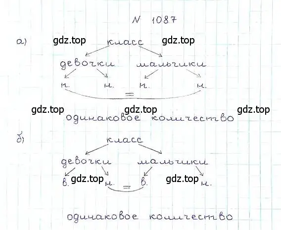 Решение 6. номер 1087 (страница 244) гдз по математике 5 класс Никольский, Потапов, учебник