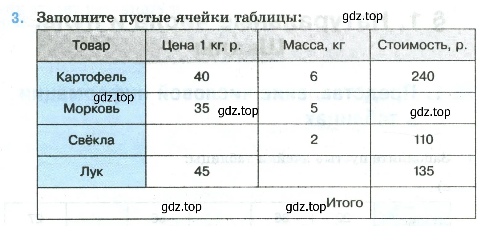 Условие номер 3 (страница 4) гдз по математике 5 класс Ткачева, рабочая тетрадь 1 часть