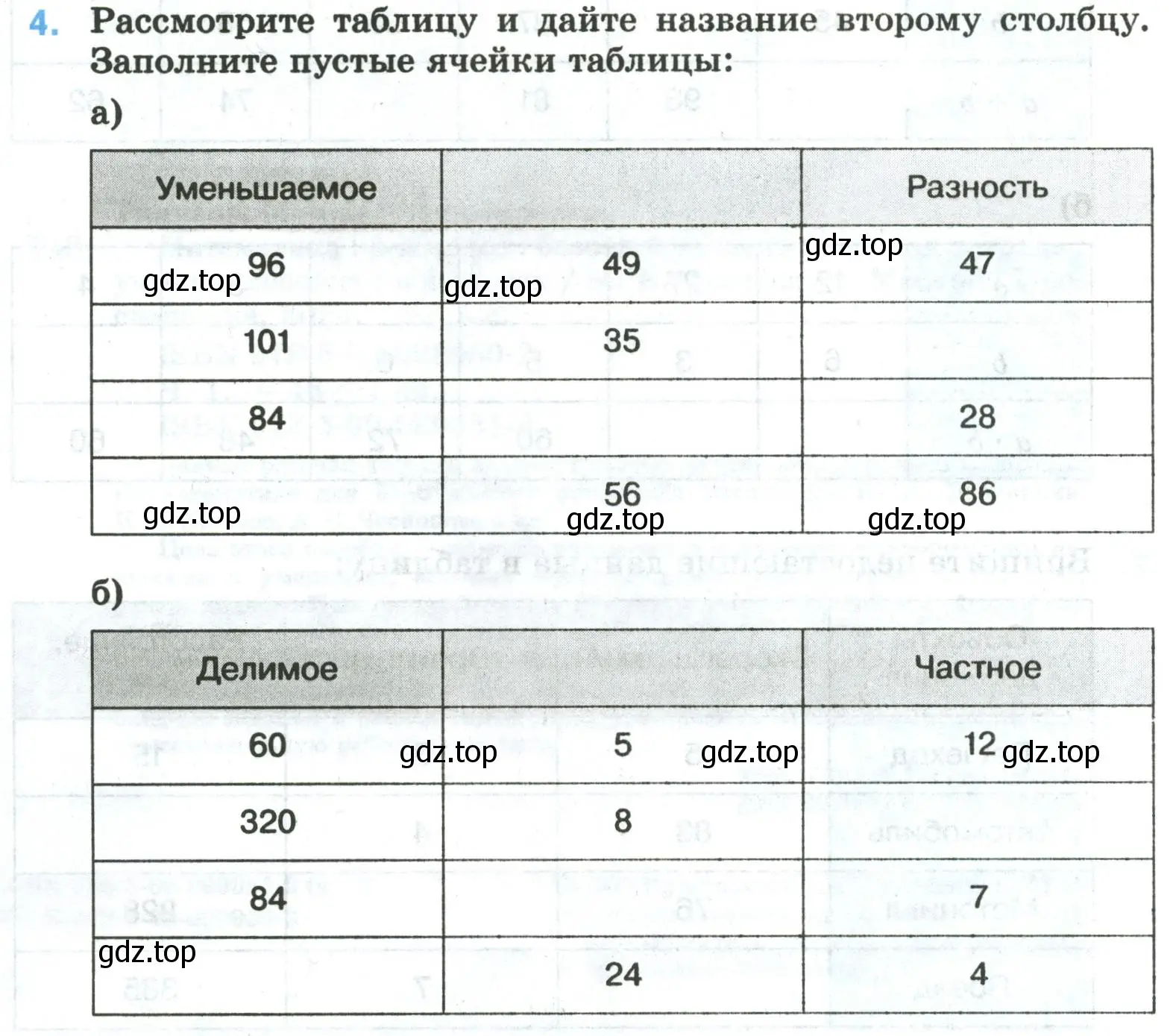 Условие номер 4 (страница 4) гдз по математике 5 класс Ткачева, рабочая тетрадь 1 часть