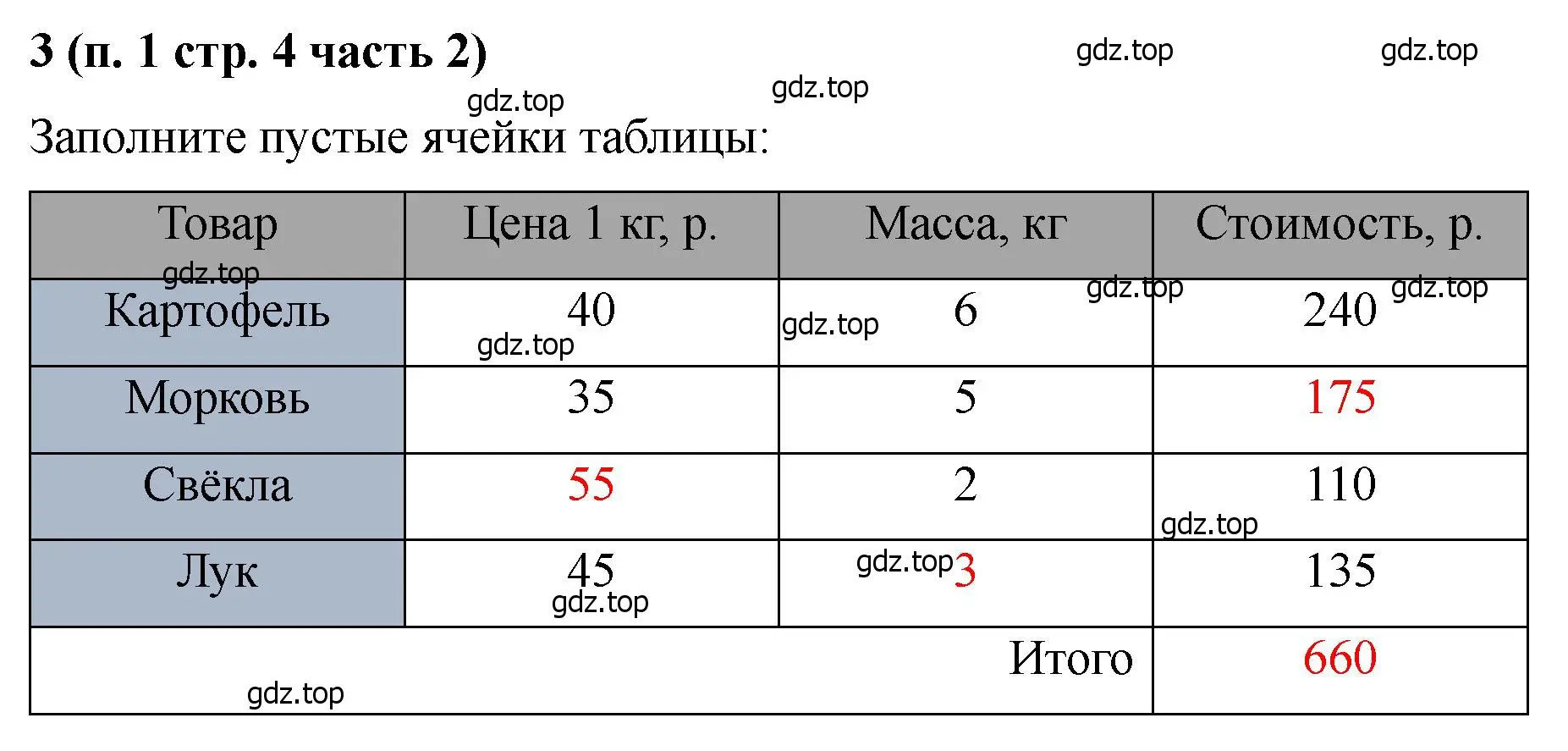 Решение номер 3 (страница 4) гдз по математике 5 класс Ткачева, рабочая тетрадь 1 часть