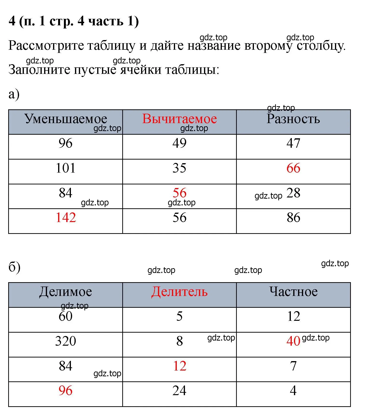 Решение номер 4 (страница 4) гдз по математике 5 класс Ткачева, рабочая тетрадь 1 часть