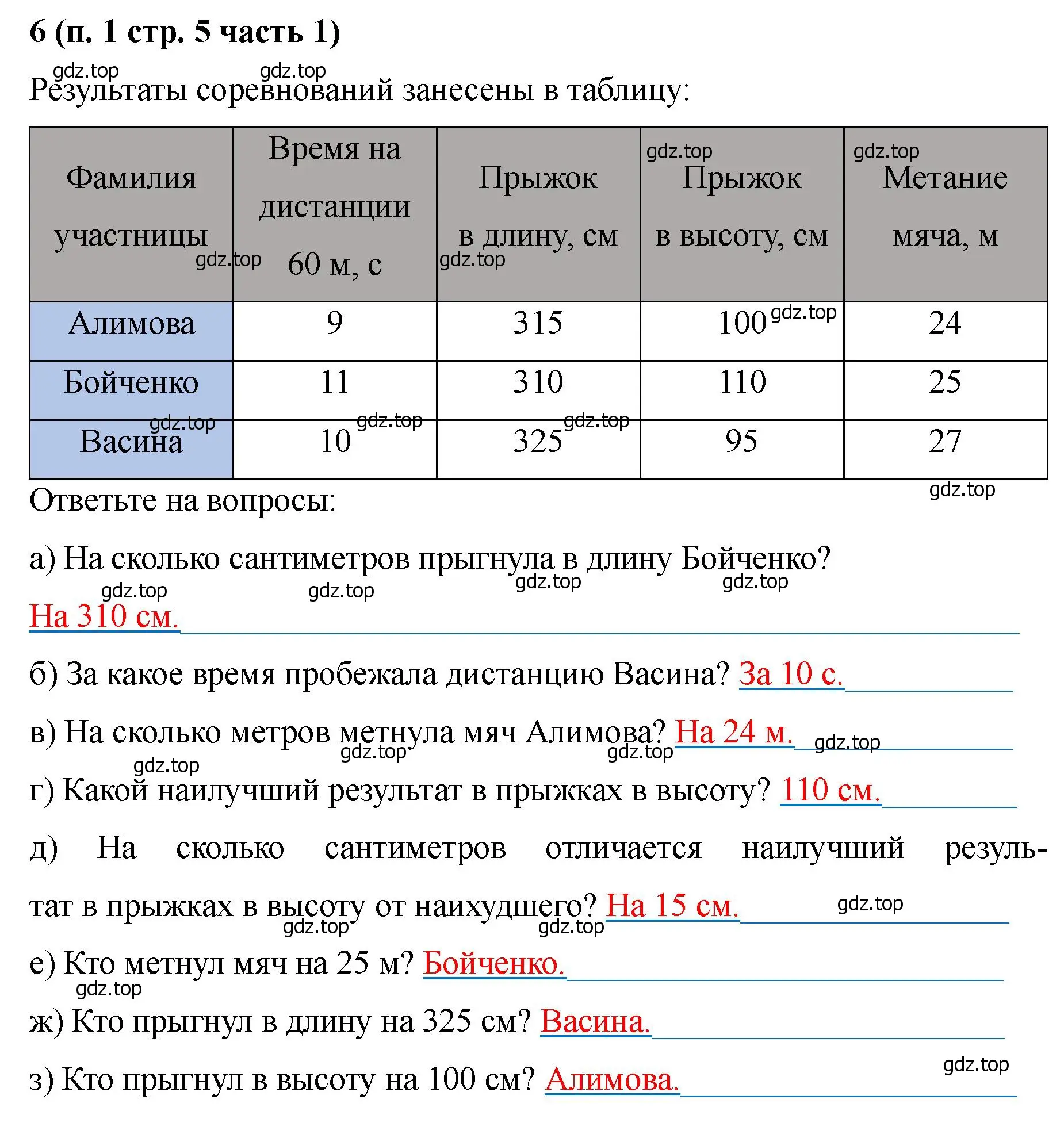 Решение номер 6 (страница 5) гдз по математике 5 класс Ткачева, рабочая тетрадь 1 часть