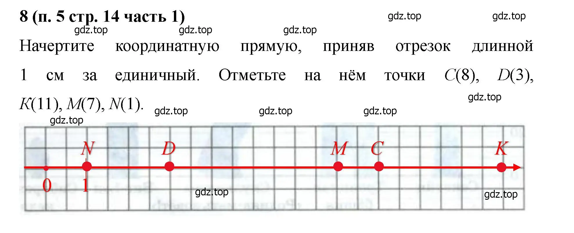 Решение номер 8 (страница 14) гдз по математике 5 класс Ткачева, рабочая тетрадь 1 часть