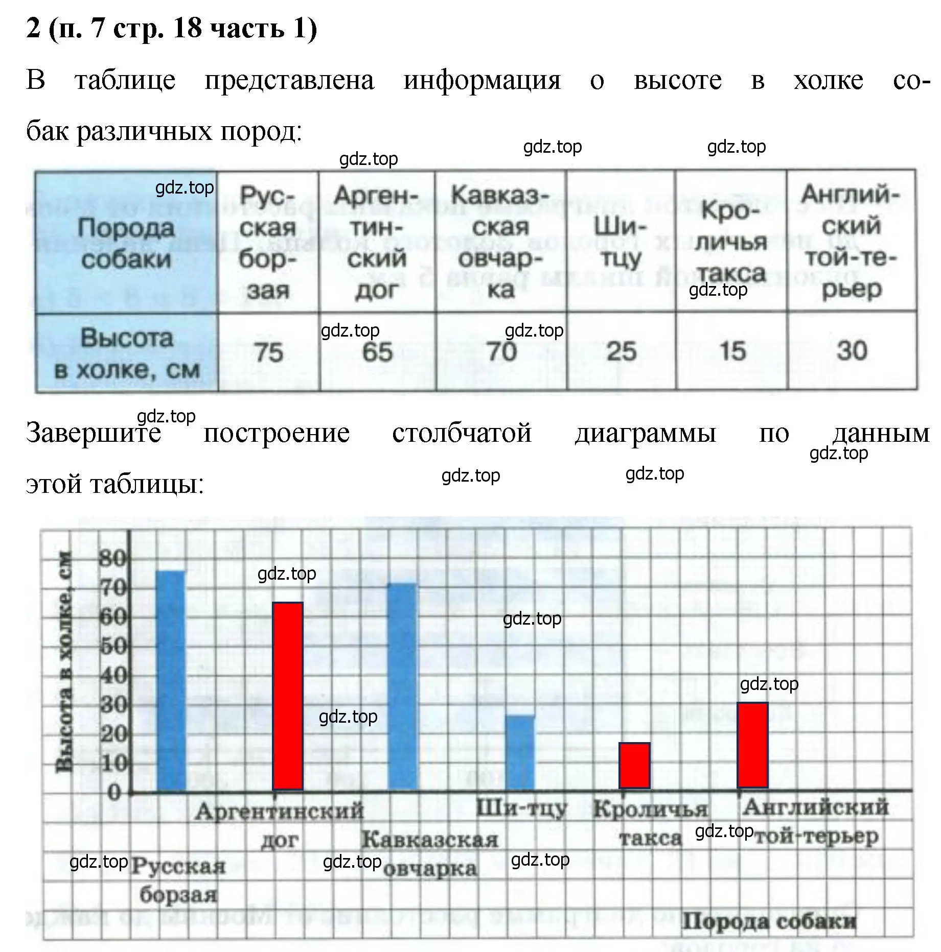 Решение номер 2 (страница 18) гдз по математике 5 класс Ткачева, рабочая тетрадь 1 часть