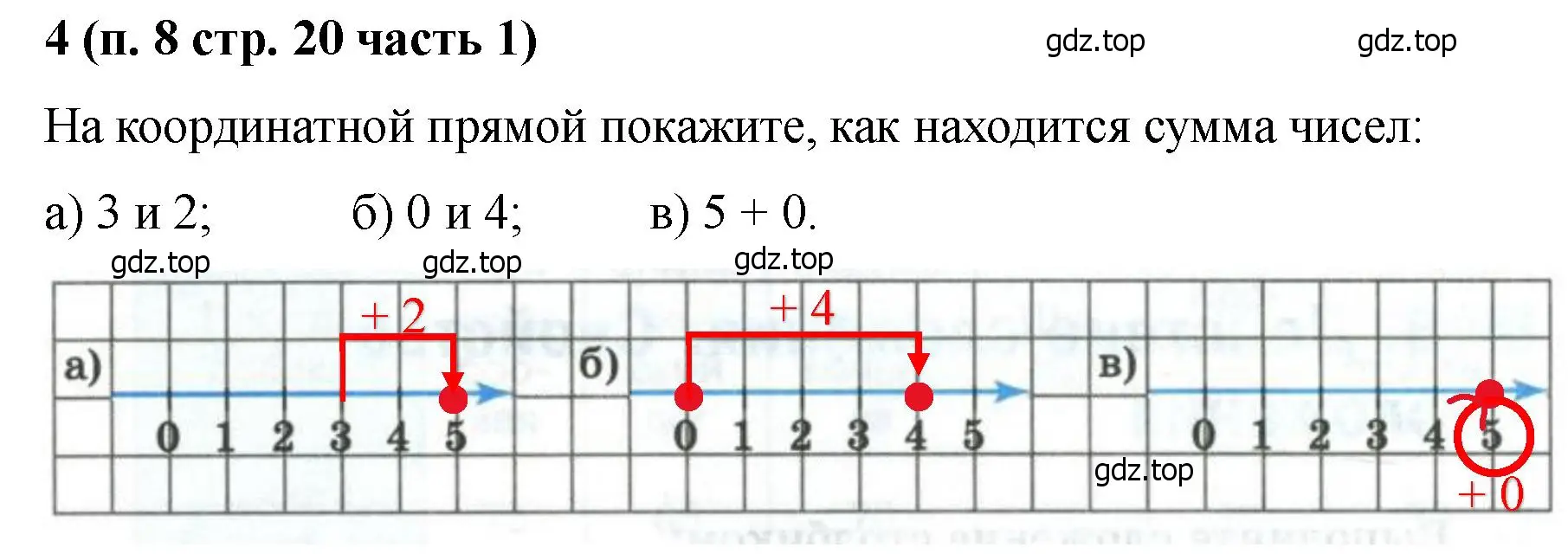 Решение номер 4 (страница 20) гдз по математике 5 класс Ткачева, рабочая тетрадь 1 часть