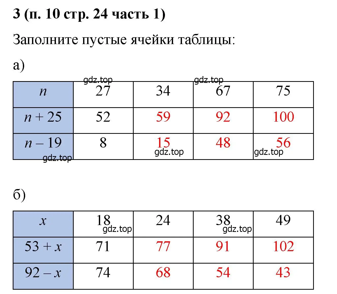 Решение номер 3 (страница 24) гдз по математике 5 класс Ткачева, рабочая тетрадь 1 часть