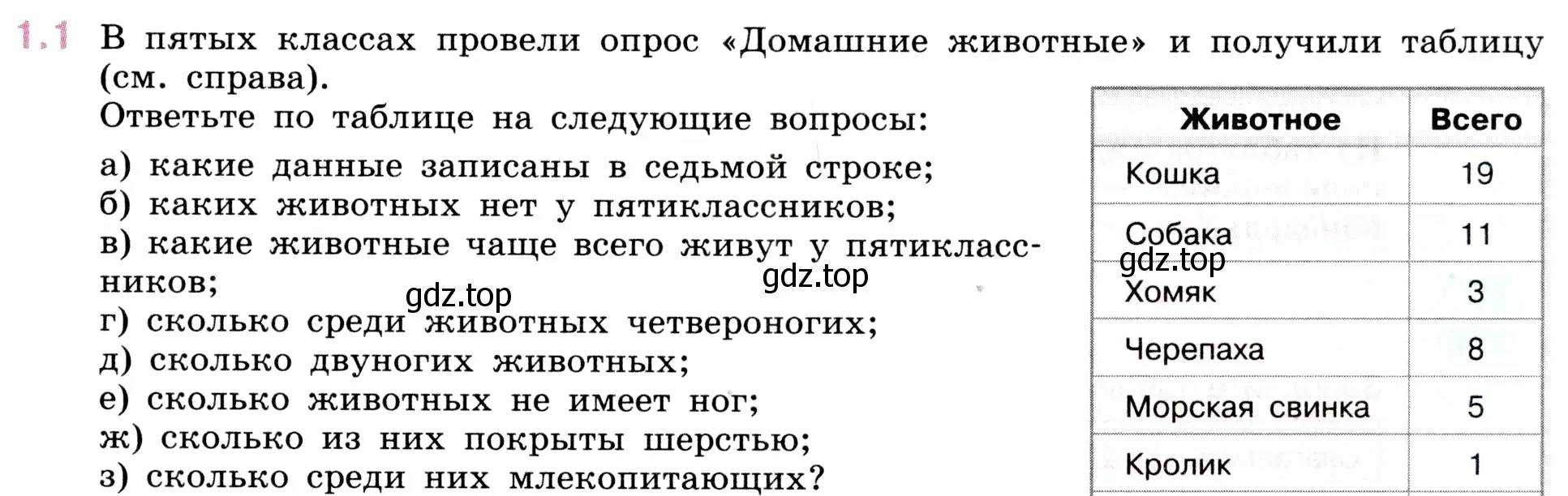 Условие номер 1.1 (страница 9) гдз по математике 5 класс Виленкин, Жохов, учебник 1 часть