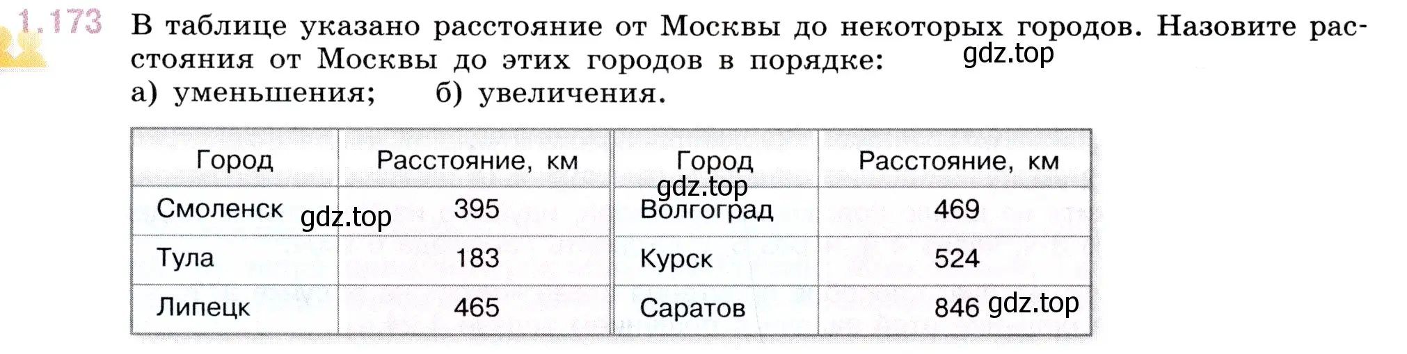 Условие номер 1.173 (страница 35) гдз по математике 5 класс Виленкин, Жохов, учебник 1 часть