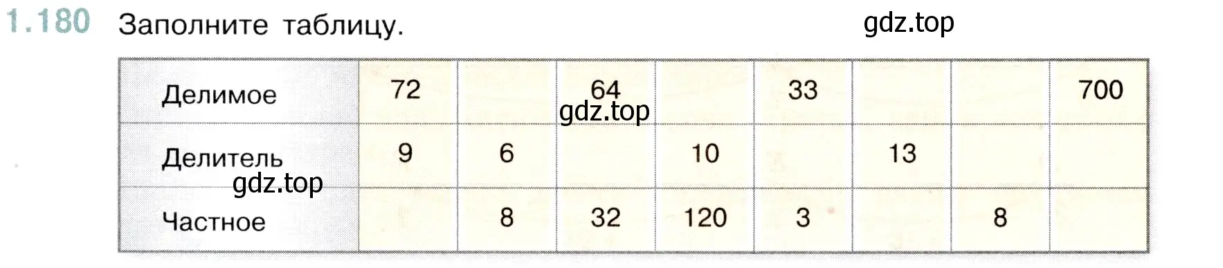 Условие номер 1.180 (страница 35) гдз по математике 5 класс Виленкин, Жохов, учебник 1 часть