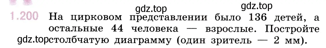 Условие номер 1.200 (страница 39) гдз по математике 5 класс Виленкин, Жохов, учебник 1 часть