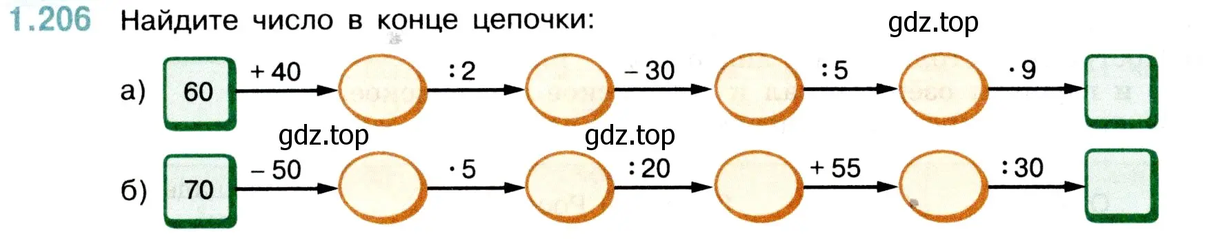 Условие номер 1.206 (страница 40) гдз по математике 5 класс Виленкин, Жохов, учебник 1 часть