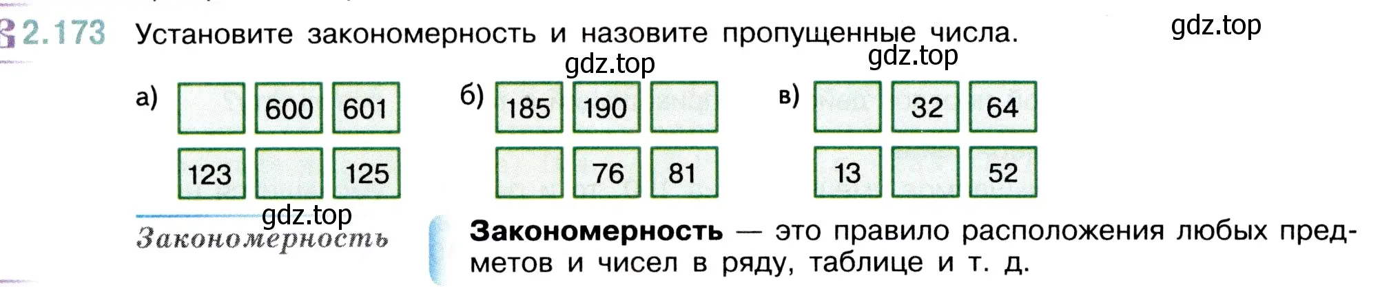 Условие номер 2.173 (страница 66) гдз по математике 5 класс Виленкин, Жохов, учебник 1 часть