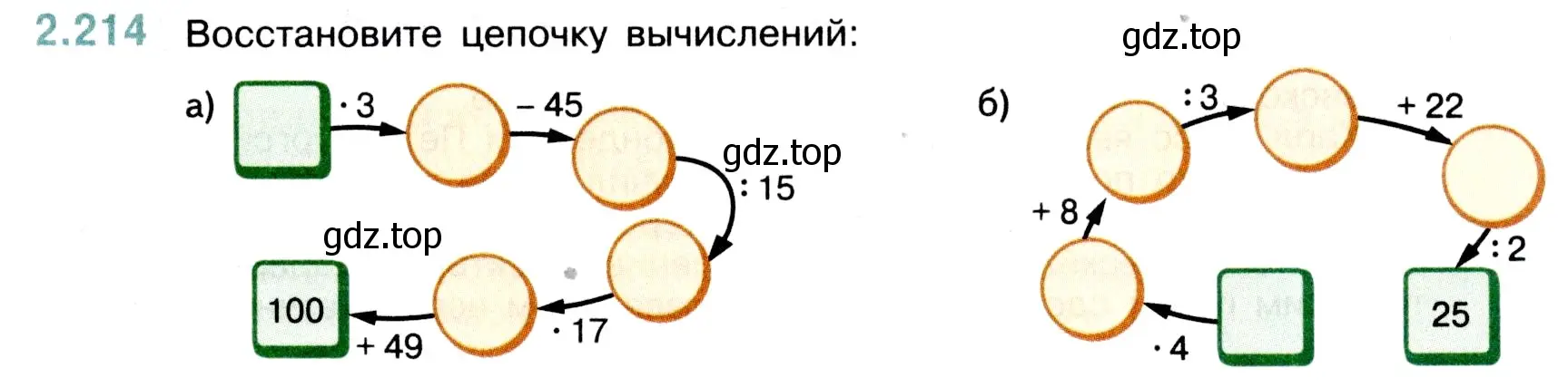 Условие номер 2.214 (страница 73) гдз по математике 5 класс Виленкин, Жохов, учебник 1 часть